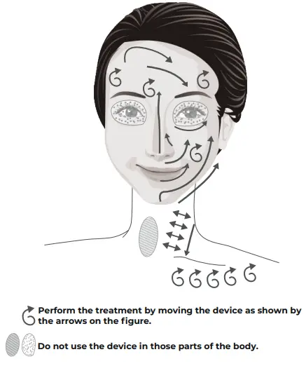 GE GARETT Beauty Magic Skin-fig4