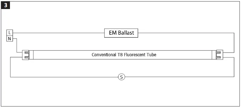 anslut-019933-Strip-Light-LED-fig-2