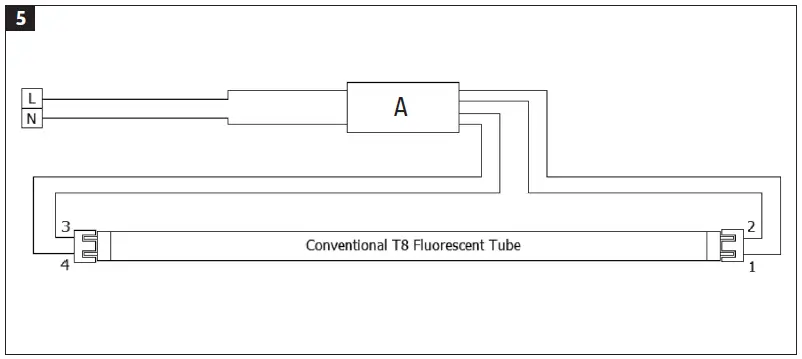 anslut-019933-Strip-Light-LED-fig-4
