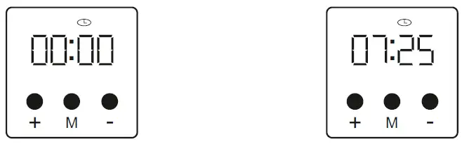 simfer M4507 Mini Oven fig 9