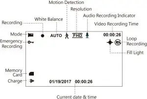 Recording Instructions