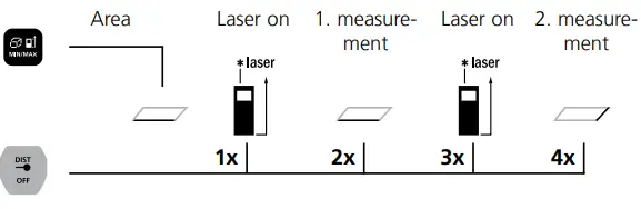 Laserliner LaserRange-Master i3 Laser Distance Meter-fig11