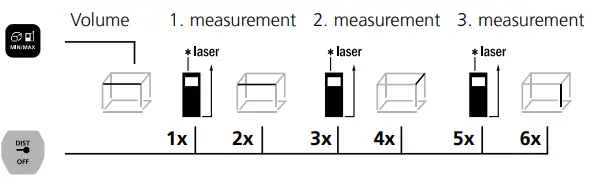 Laserliner LaserRange-Master i3 Laser Distance Meter-fig12