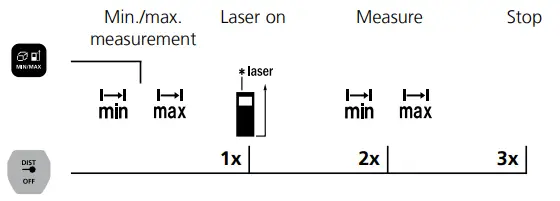 Laserliner LaserRange-Master i3 Laser Distance Meter-fig13