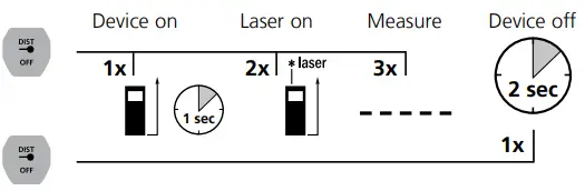 Laserliner LaserRange-Master i3 Laser Distance Meter-fig7