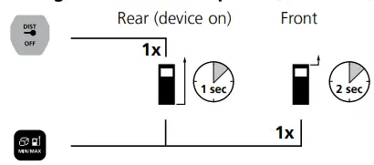 Laserliner LaserRange-Master i3 Laser Distance Meter-fig8