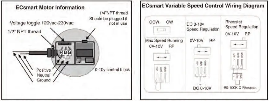 CANARM ALX105 UD ALX Series Spun Aluminum Exhauster - Fig 10