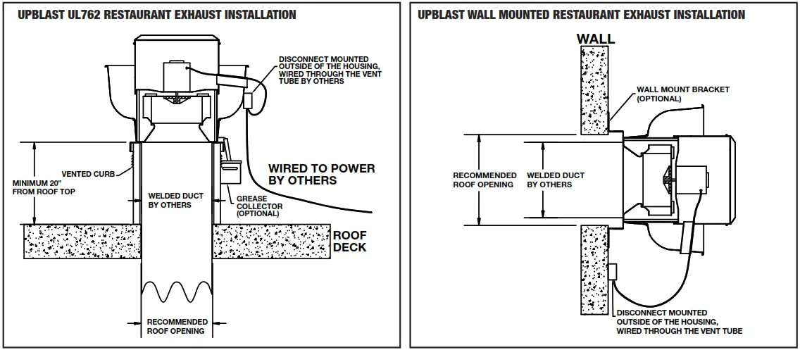 CANARM ALX105 UD ALX Series Spun Aluminum Exhauster - Fig 11