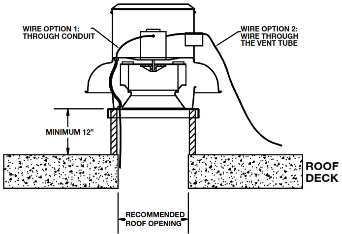 CANARM ALX105 UD ALX Series Spun Aluminum Exhauster - Fig 5
