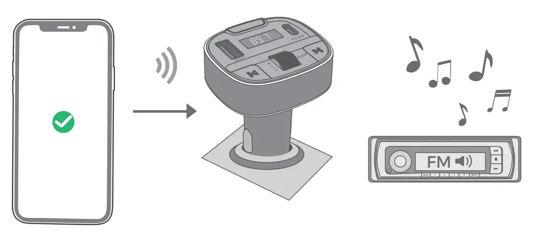 Dongguan CZ649 Wireless FM Transmitter FIG 6