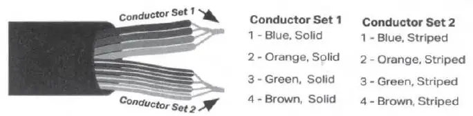 Russound 543VPS2 V-PS-2 GOW Power Supply-3
