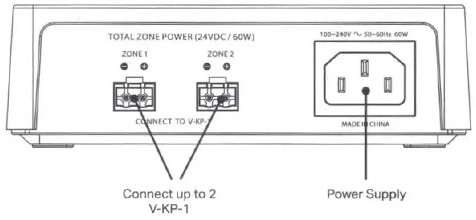 Russound 543VPS2 V-PS-2 GOW Power Supply-4