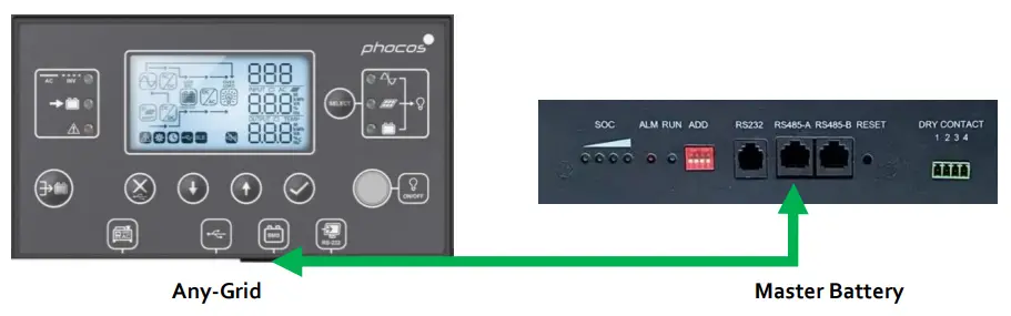 phocos-PSW-H-Pure-Sine-Wave-Hybrid-Inverter-fig-5.