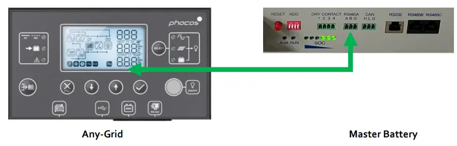 phocos-PSW-H-Pure-Sine-Wave-Hybrid-Inverter-fig-6