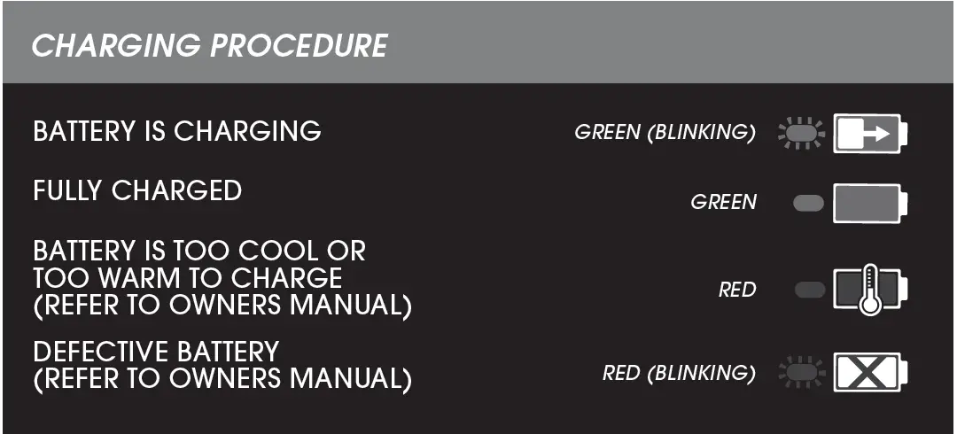 STRIKEMASTER-LTV-CB Battery Charger-4