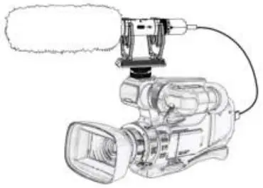 SYNCO Mic-D30 Microphone5