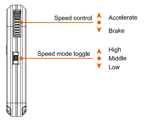 MODSTER-L6-E-LONGBOARD-Skateboard-FIG-3