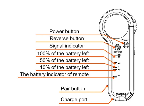 MODSTER-L6-E-LONGBOARD-Skateboard-FIG-4