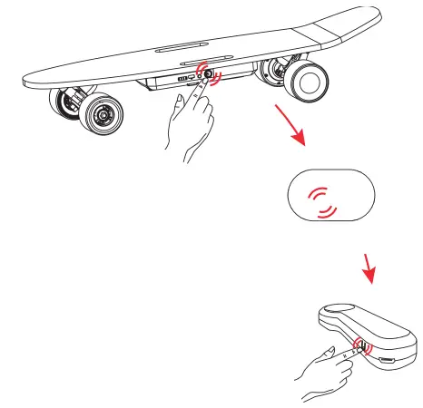 MODSTER-R3-Electric-E-Skate-Board-FIG-3