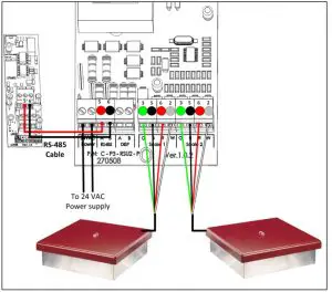 Bird Scale Wiring