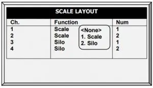 Scale LayOut