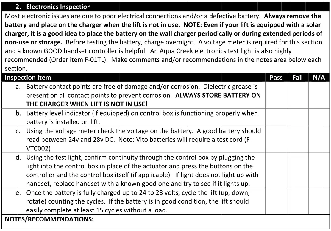 Aqua Creek Products F-MTY600 Mighty Pool Lift - Electronics inspection