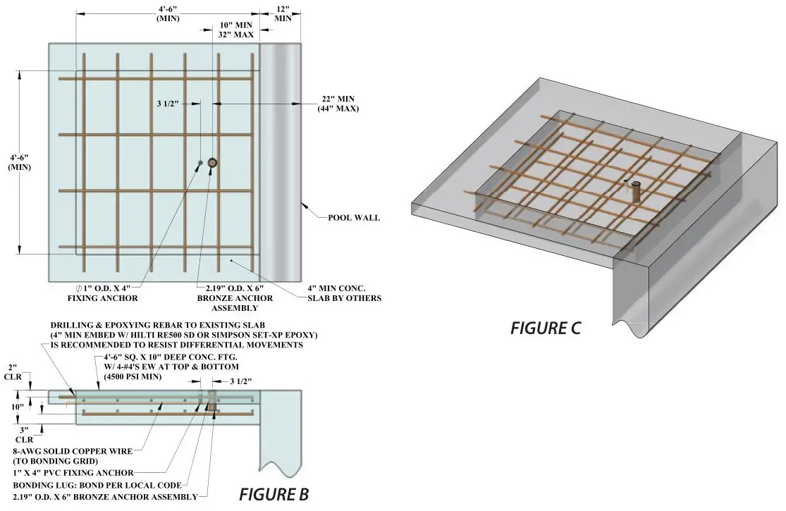 Aqua Creek Products F-MTY600 Mighty Pool Lift - Figure B,C