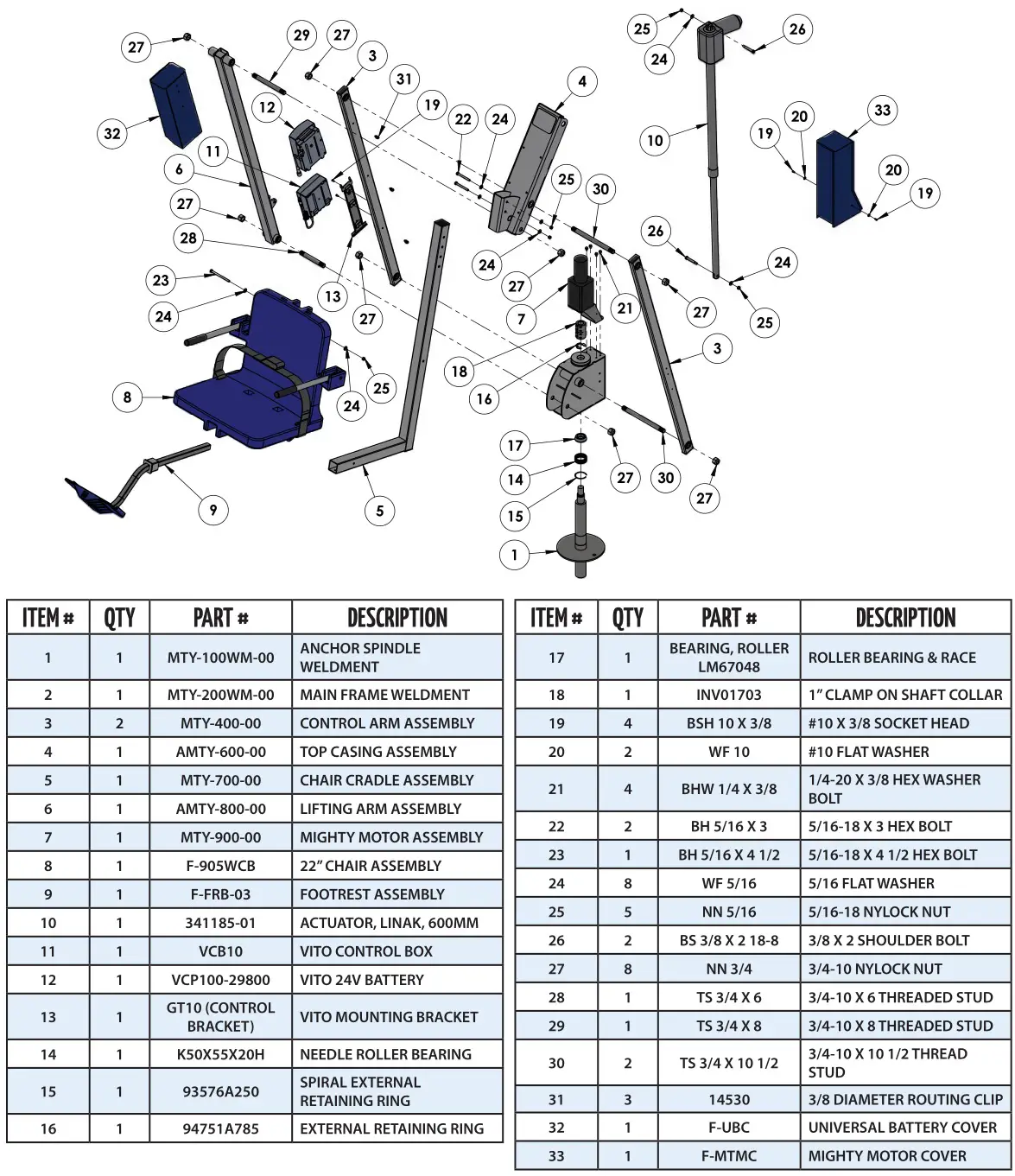 Aqua Creek Products F-MTY600 Mighty Pool Lift - Mighty 600 Parts List