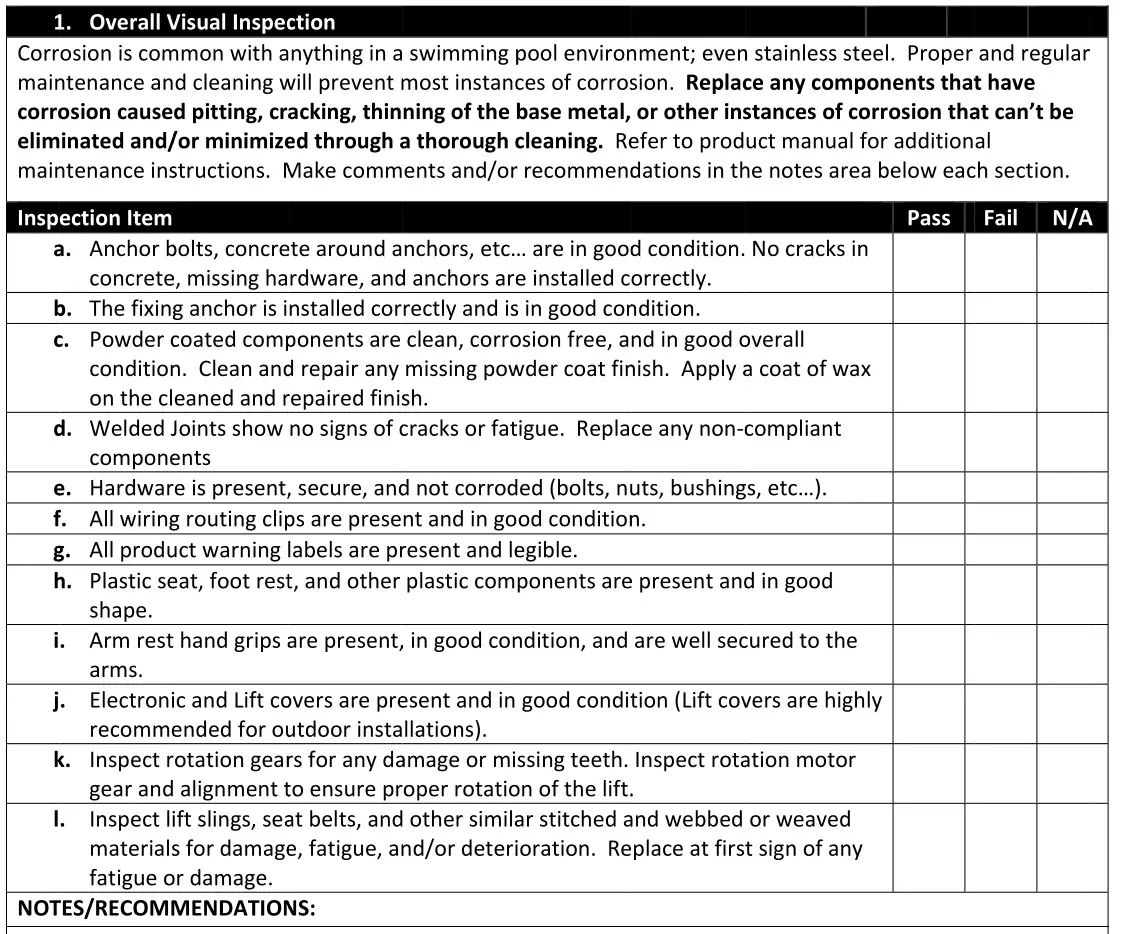 Aqua Creek Products F-MTY600 Mighty Pool Lift - Overall visual inspection