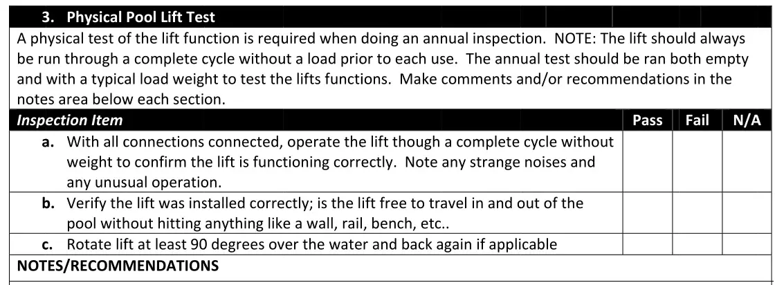 Aqua Creek Products F-MTY600 Mighty Pool Lift - Physical pool lift test