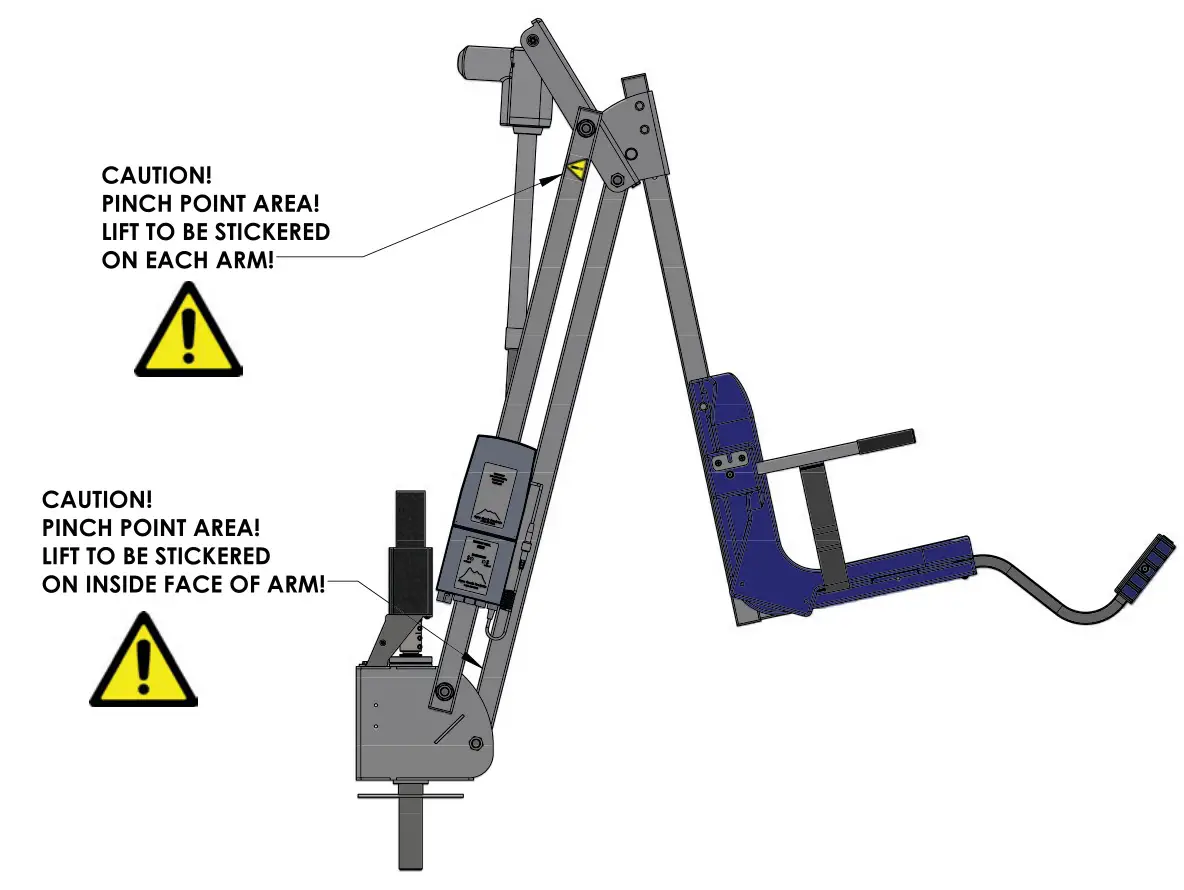 Aqua Creek Products F-MTY600 Mighty Pool Lift - Pinch Point Locations