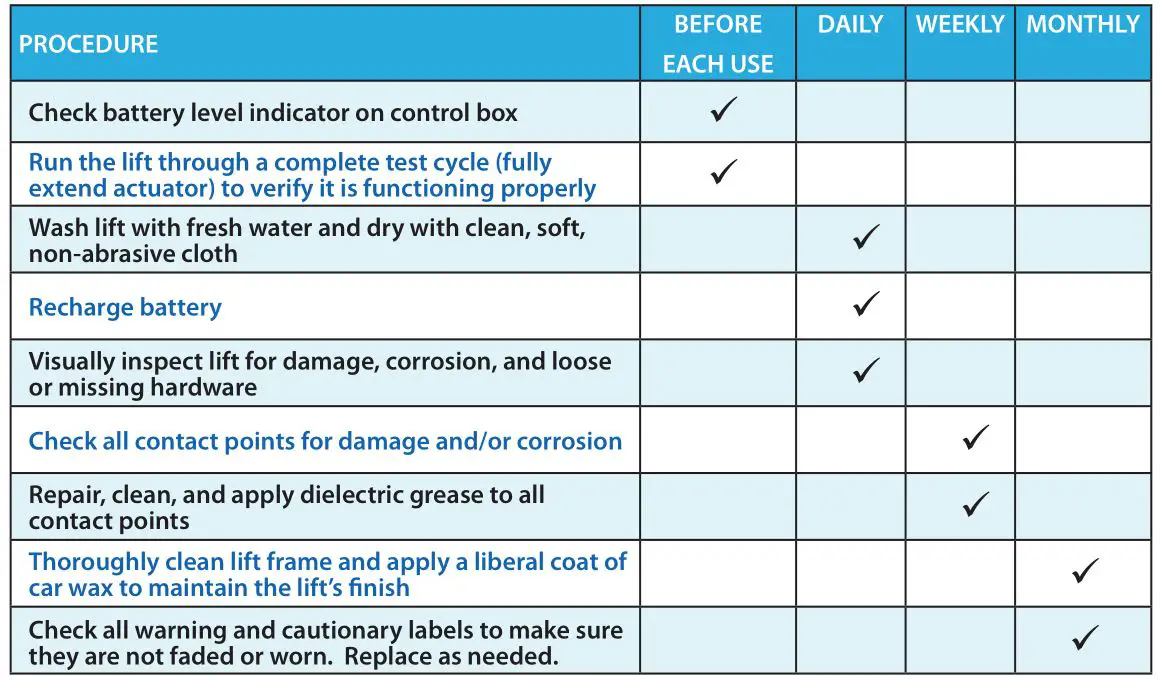 Aqua Creek Products F-MTY600 Mighty Pool Lift - Proper Care of Pool & Spa Lifts