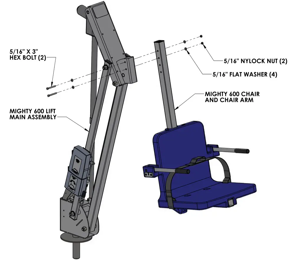 Aqua Creek Products F-MTY600 Mighty Pool Lift - remove all of the shipping materials from the lift