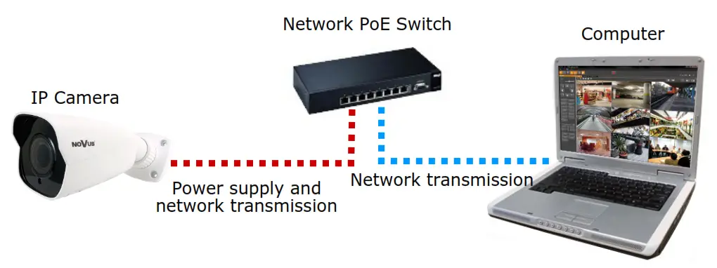 NOVUS NVIP 2H 6602 II Bullet IP Starlight Camera - network