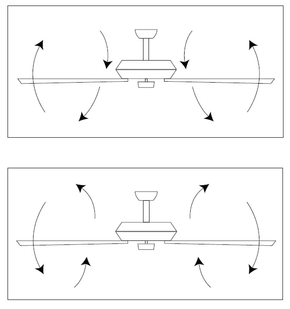 Parrot Uncle-A806806CA110V-Farmhouse-Wood-Chandelier-Ceiling-Fan-10