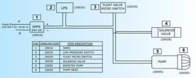 RO+UF+TDS Control Kent Supreme Lite User Guide - Electrical Circuit Diagram