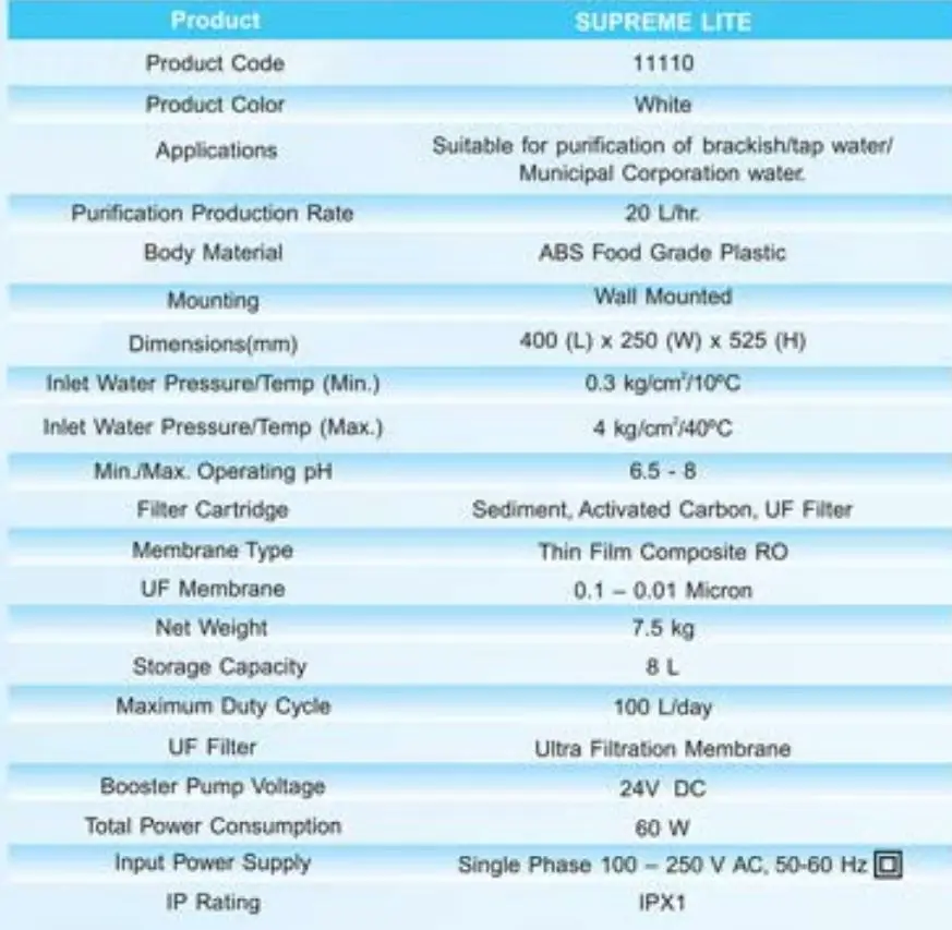 RO+UF+TDS Control Kent Supreme Lite User Guide - Technical Specifications