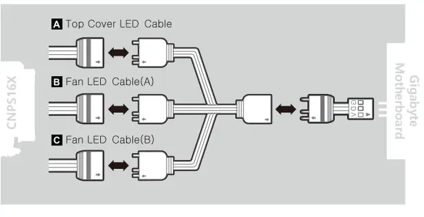 ZALMAN CNPS16X RGB CPU Cooler 24