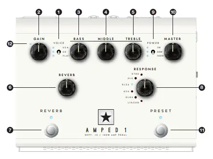 Blackstar-AMPED-1-100W-AMP-Pedal-fig-16