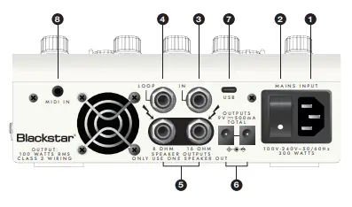 Blackstar-AMPED-1-100W-AMP-Pedal-fig-17