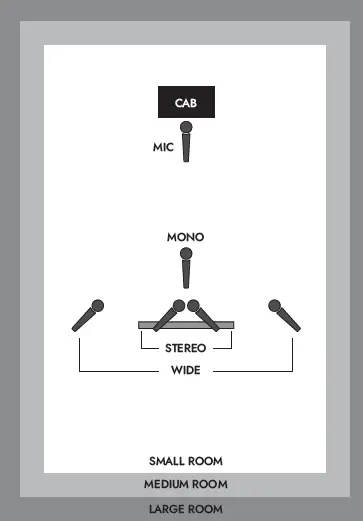 Blackstar-AMPED-1-100W-AMP-Pedal-fig-9