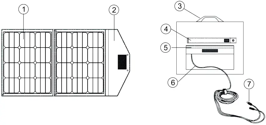 VIKING LE100 Solar Panels - Fig 2