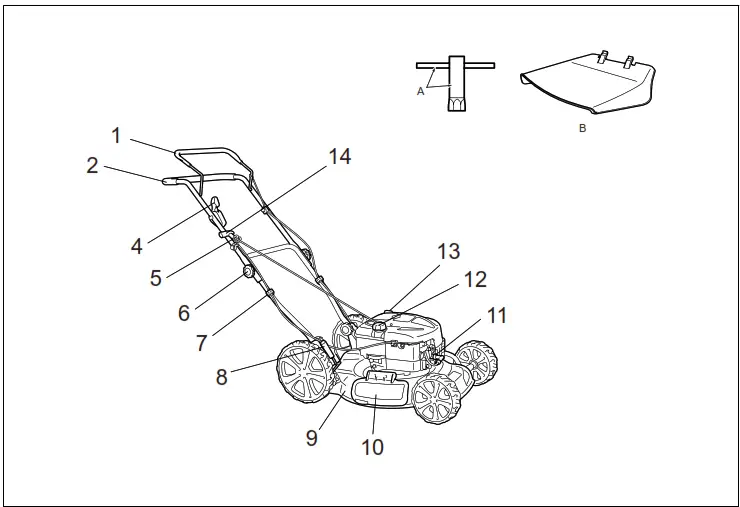 makita PLM5120 Petrol Lawn Mower - 1A PLM5121