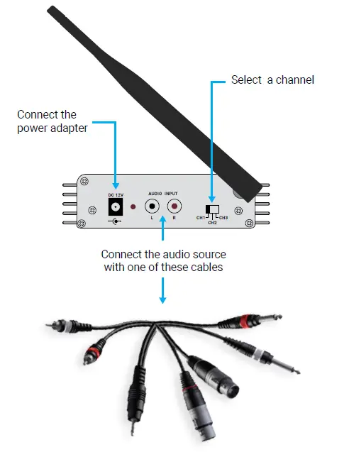 SDB-SR800-Wireless-Transmitter-1