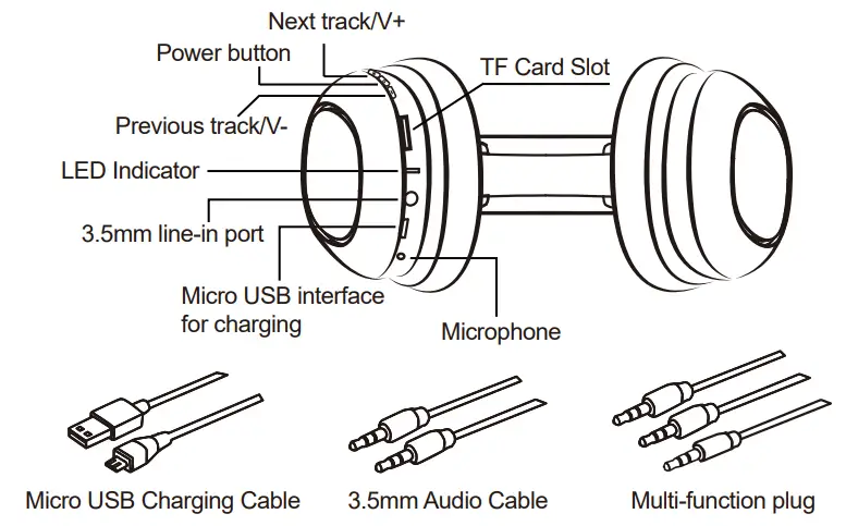mixcder HD901 Wireless Headphone -fig1