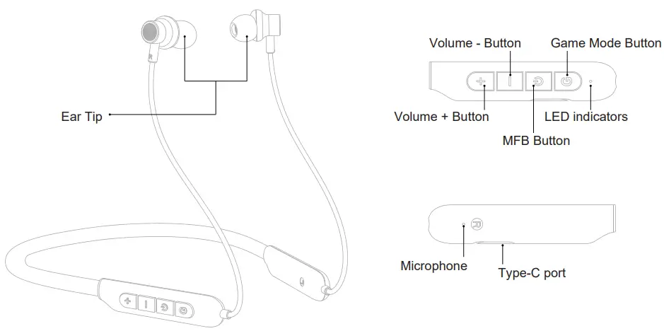 ALFOX AF-BH011 Surround Wireless Earbuds - KNOWING YOUR EARBUDS