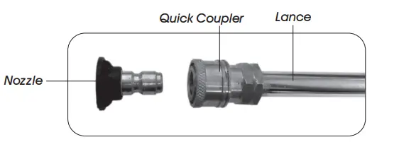 SIP-INDUSTRIAL-TP550-206-Petrol-Pressure-Washer-fig-13