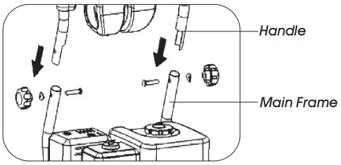 SIP-INDUSTRIAL-TP550-206-Petrol-Pressure-Washer-fig-4