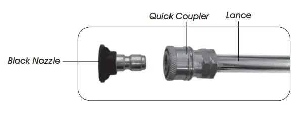 SIP-INDUSTRIAL-TP550-206-Petrol-Pressure-Washer-fig-6