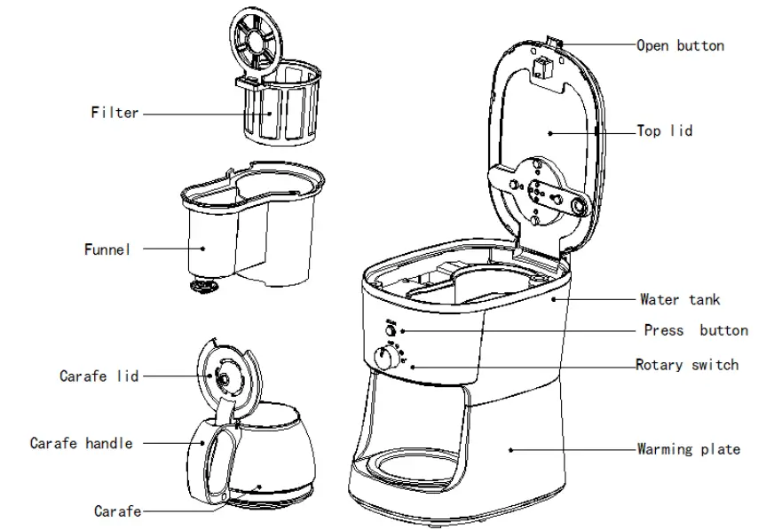 LEVELLA-PCMG623-6-Cup-Grind-and-Brew-Coffee-Make-fig-1